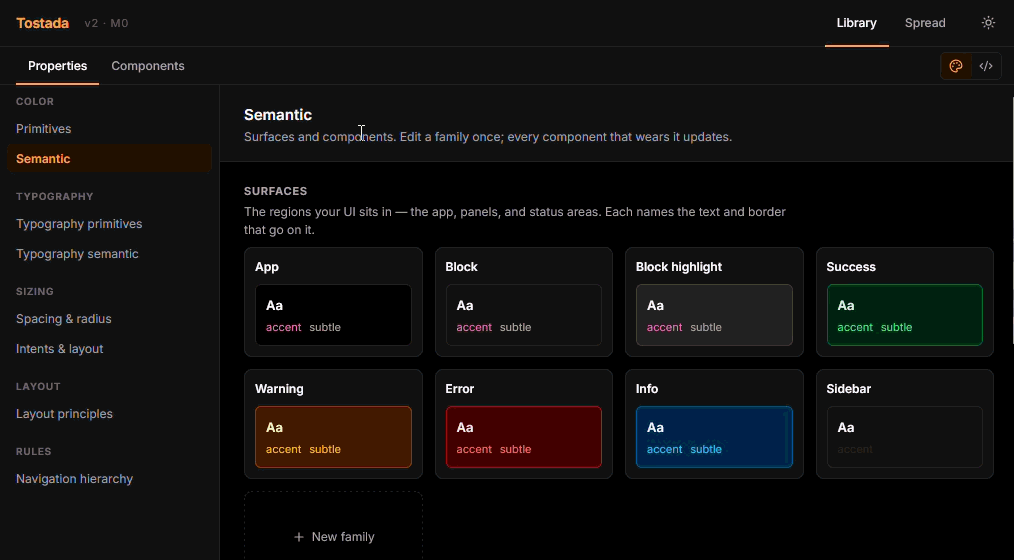 Editing tokens, components, and rules live in the Tostada library